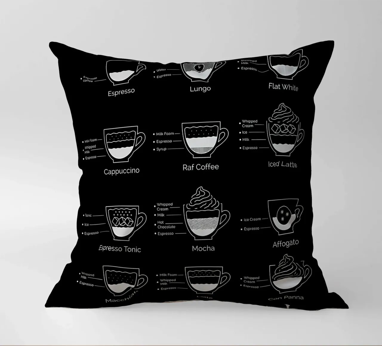 guida definitiva al caffè cuscino da Eames