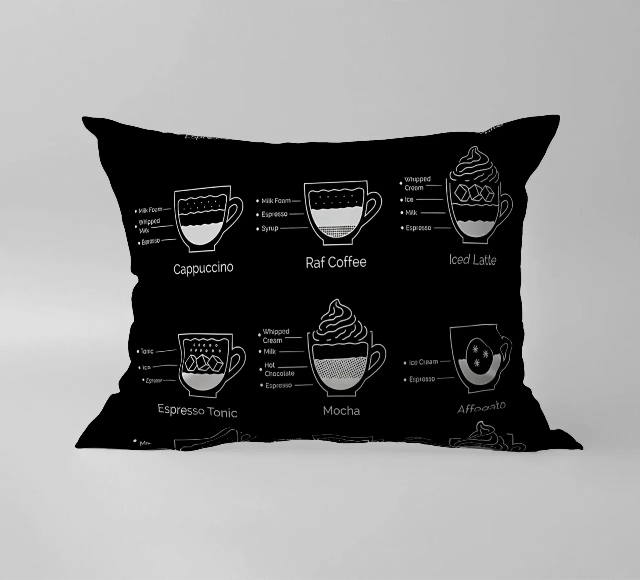 guida definitiva al caffè cuscino da Eames