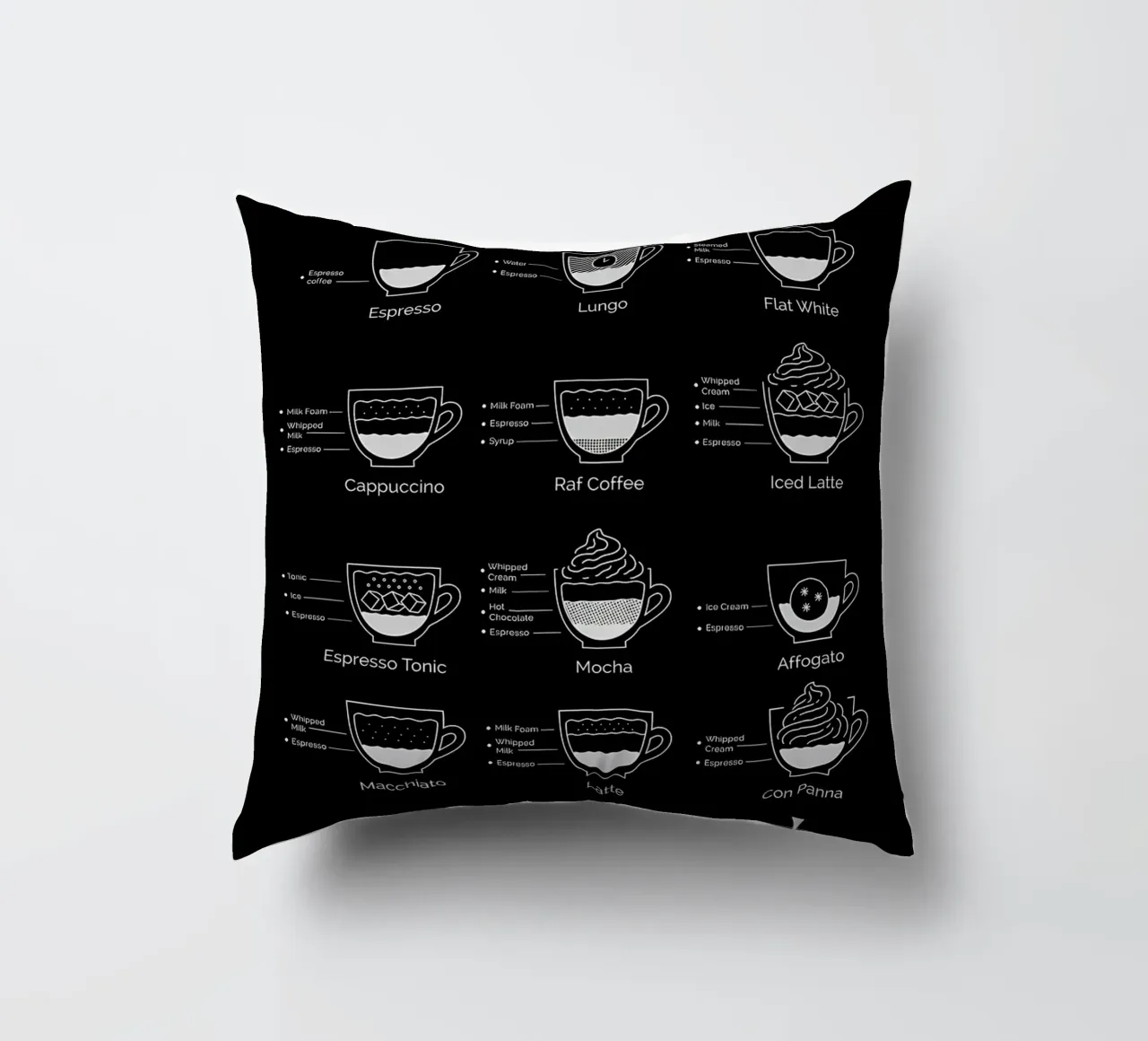 guida definitiva al caffè cuscino da Eames