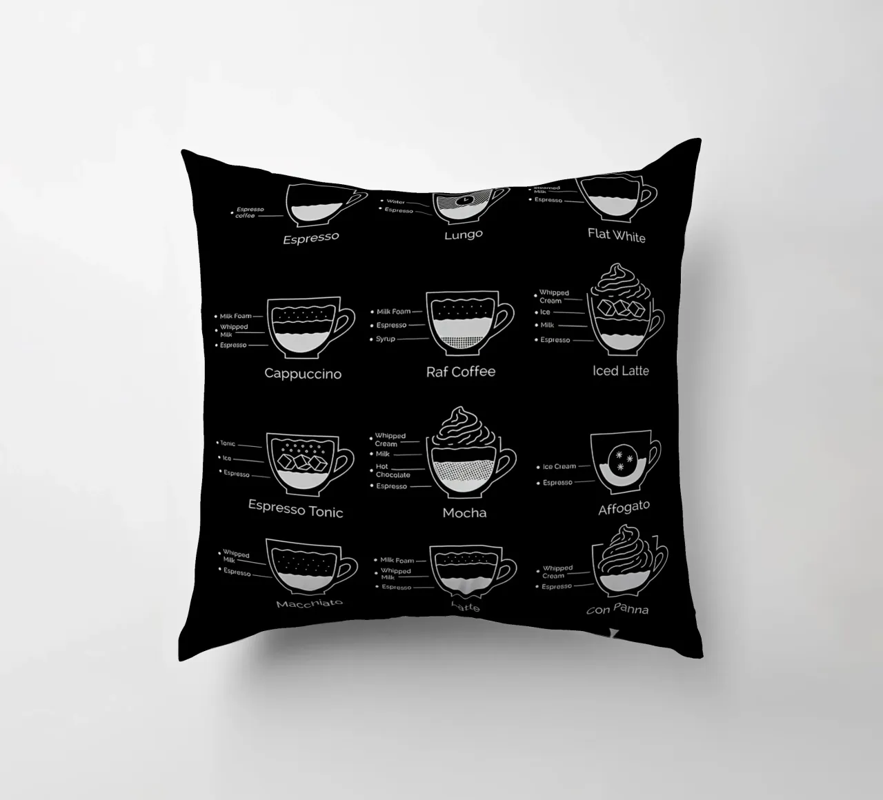 guida definitiva al caffè cuscino da Eames