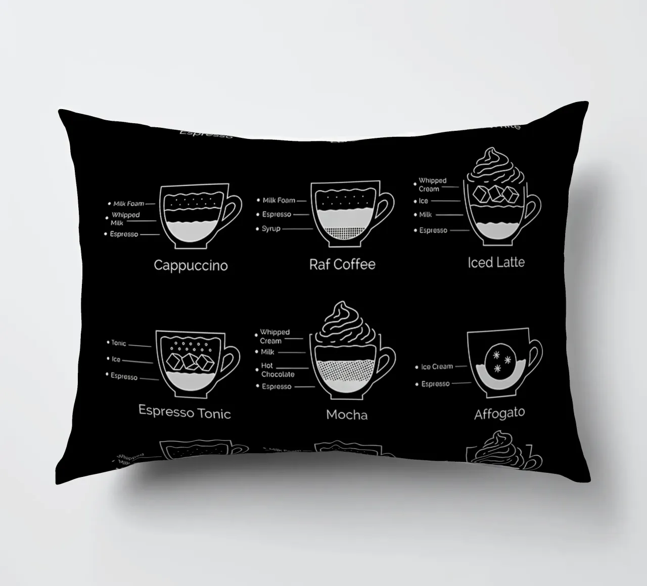 guida definitiva al caffè cuscino da Eames