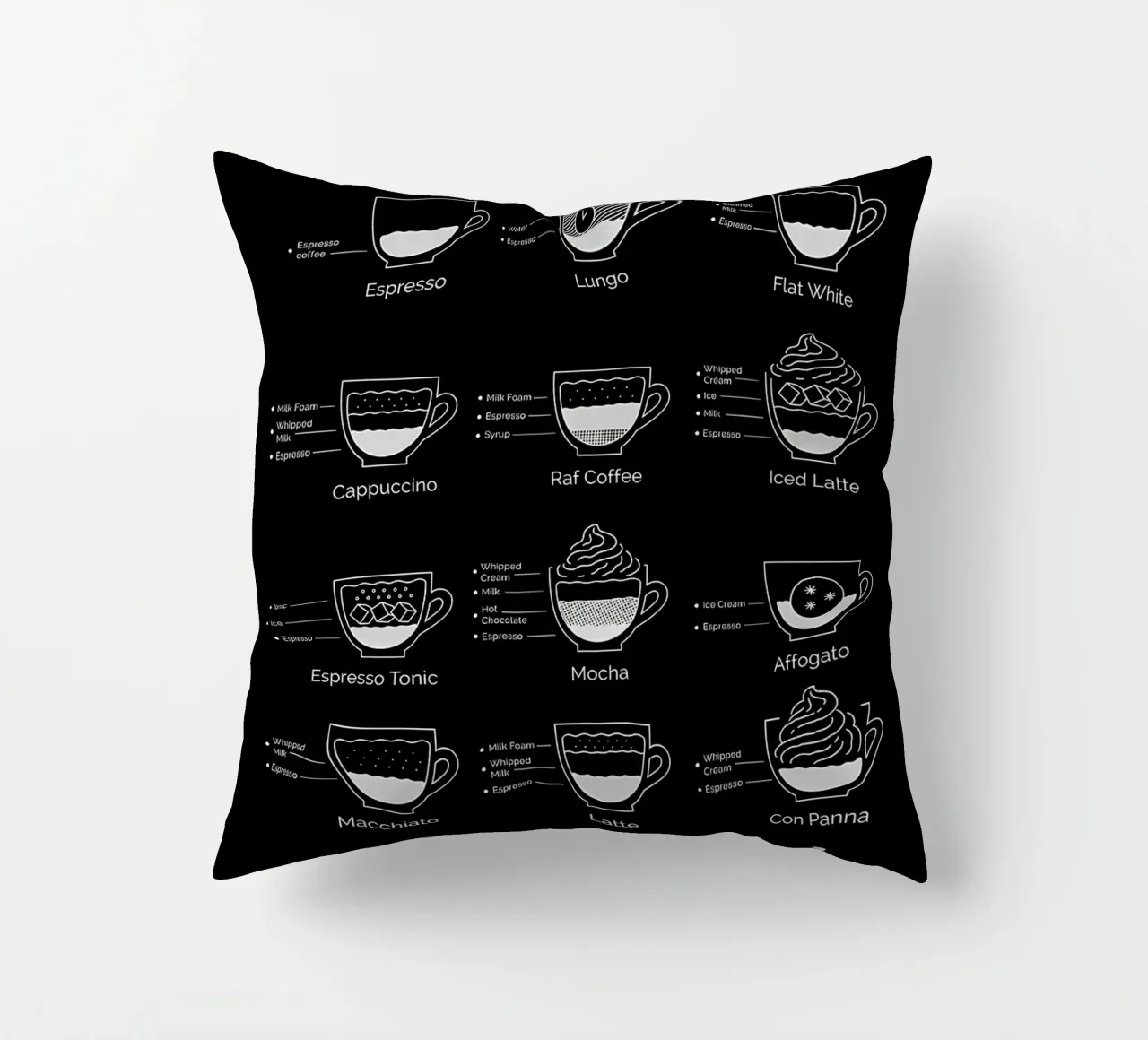 guida definitiva al caffè cuscino da Eames