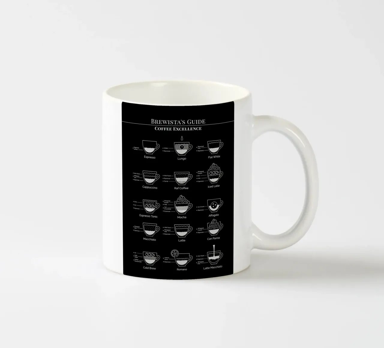 guida definitiva al caffè tazza in ceramica da Eames