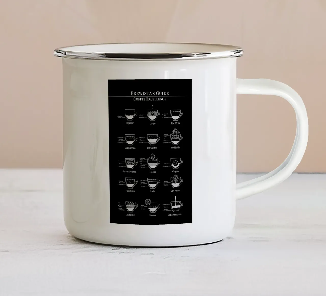 guida definitiva al caffè tazza in smalto da Eames