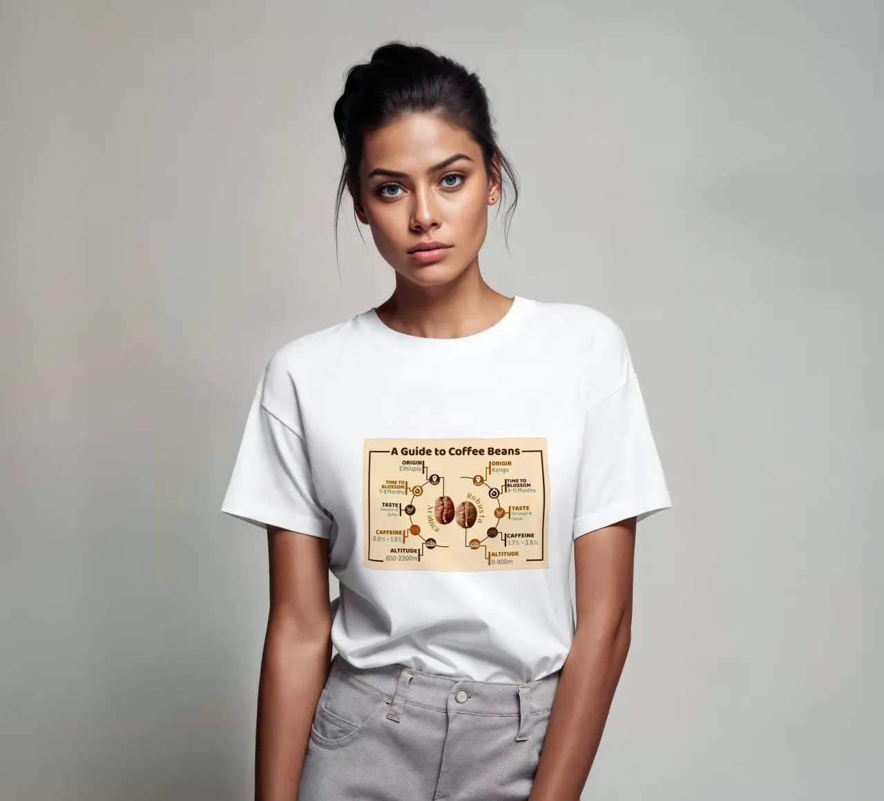 Breve-Kaffeemaschine T-Shirt von Eames