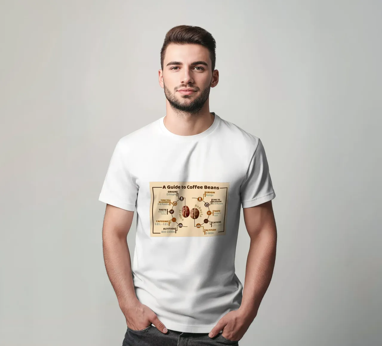 Breve-Kaffeemaschine T-Shirt von Eames