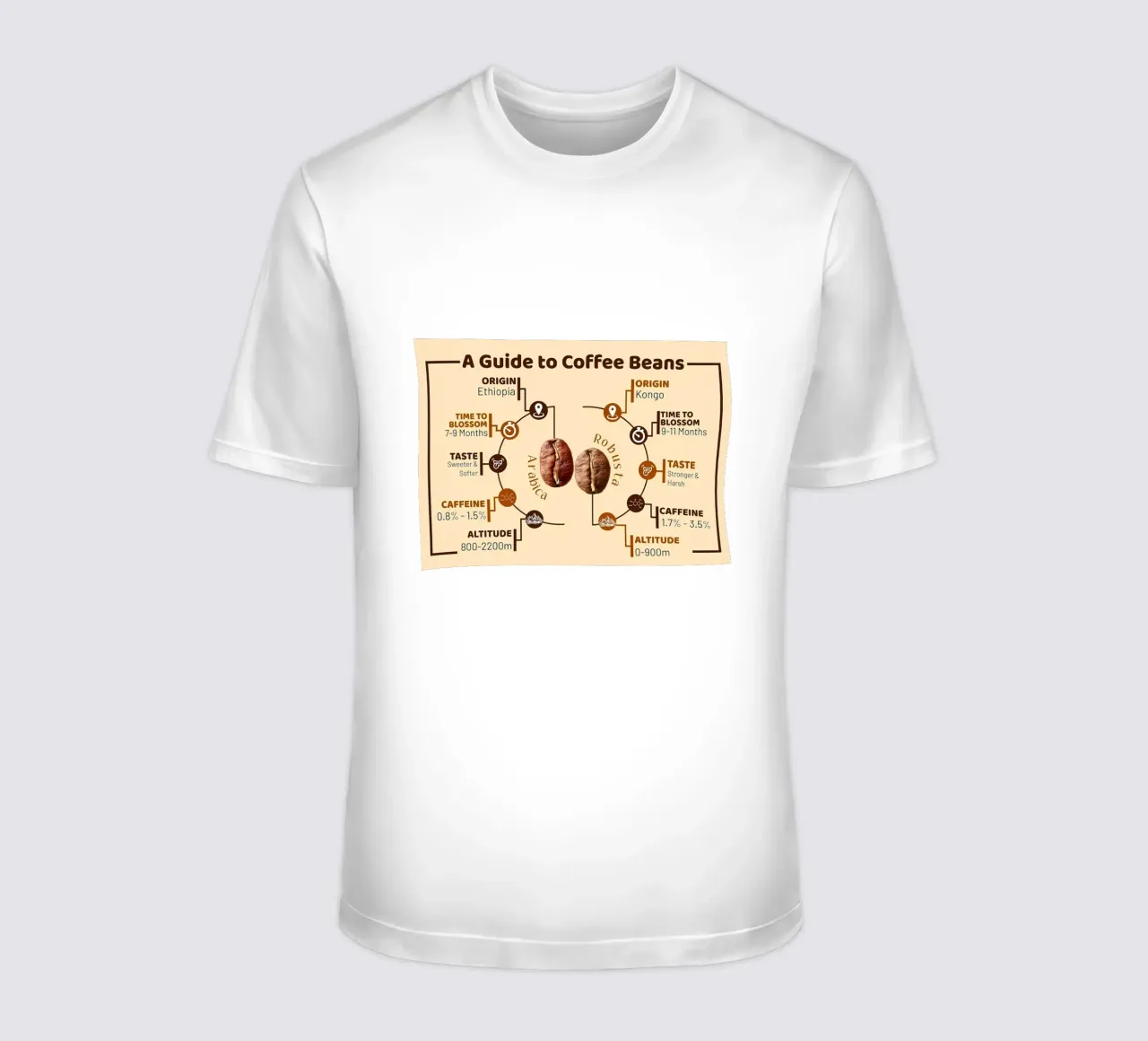 Breve-Kaffeemaschine T-Shirt von Eames