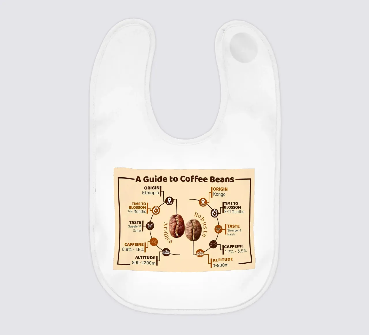 Caffettiera Breve bavaglino da Eames