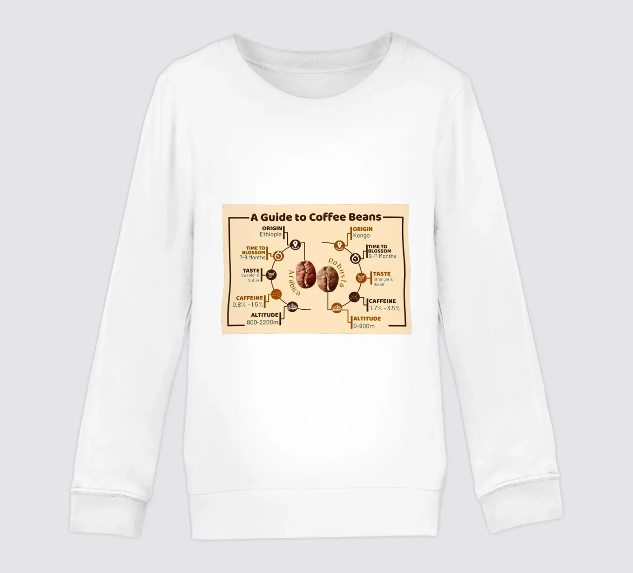 Caffettiera Breve felpa bambino da Eames