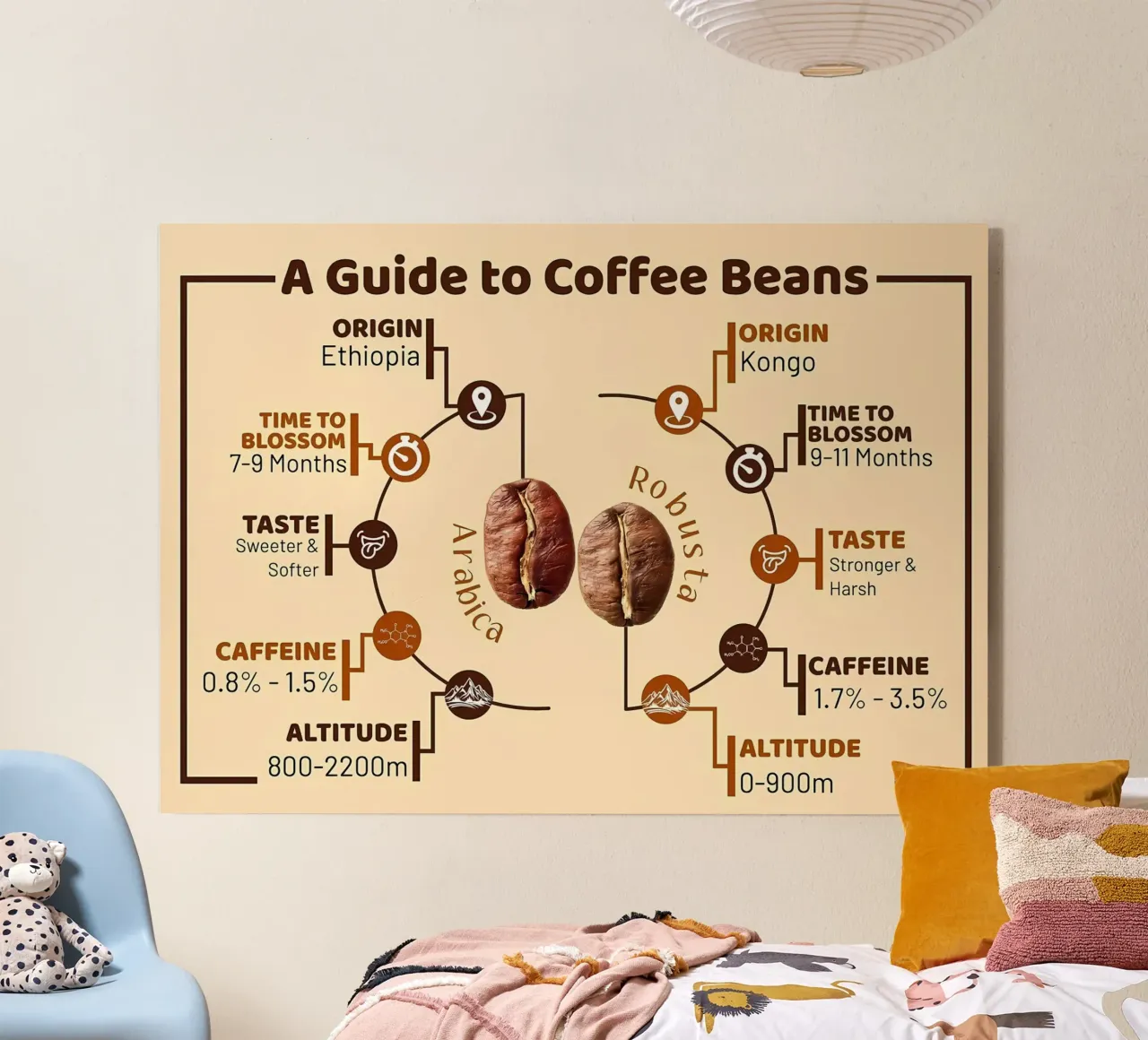 Cafetera Breve metacrilato de Eames