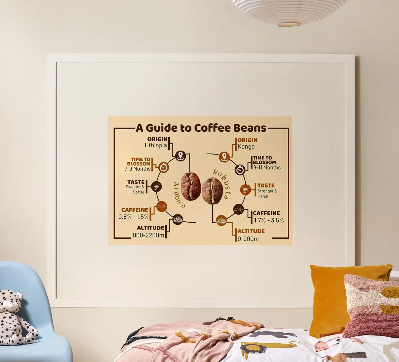 Caffettiera Breve poster con telaio in plastica da Eames