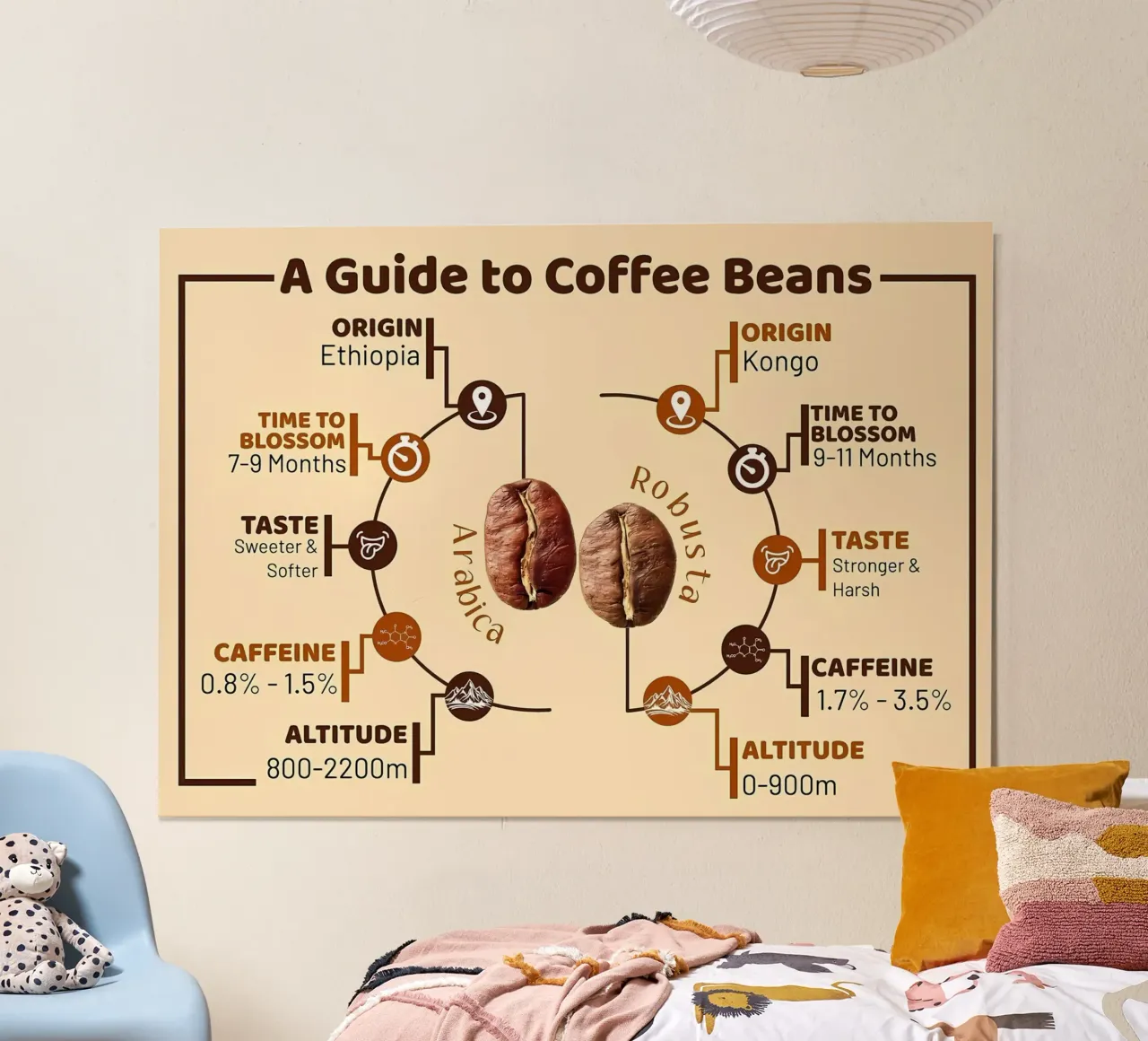 Caffettiera Breve poster con telaio in plastica da Eames