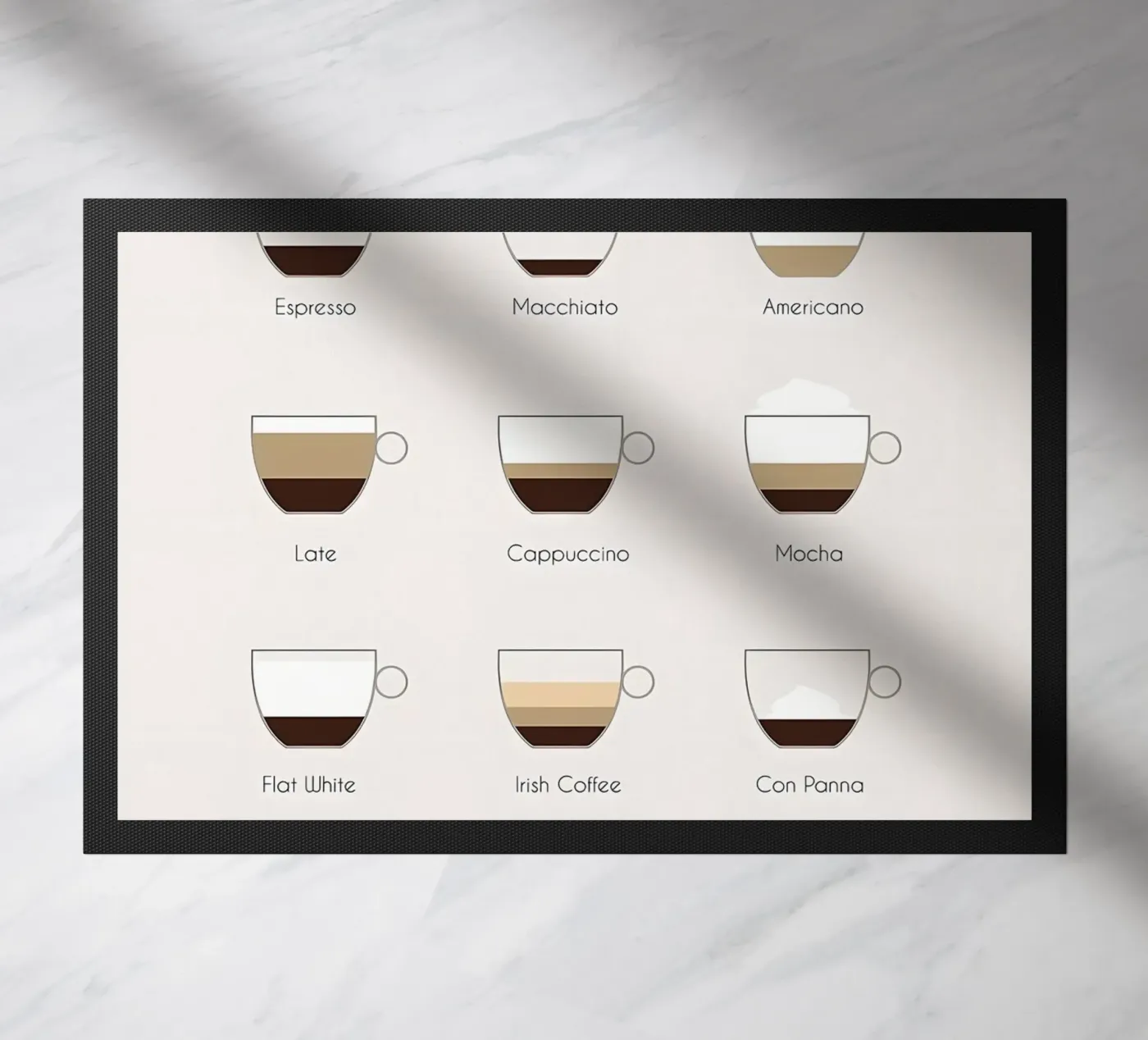 Guida alle bevande al caffè zerbino da Eames