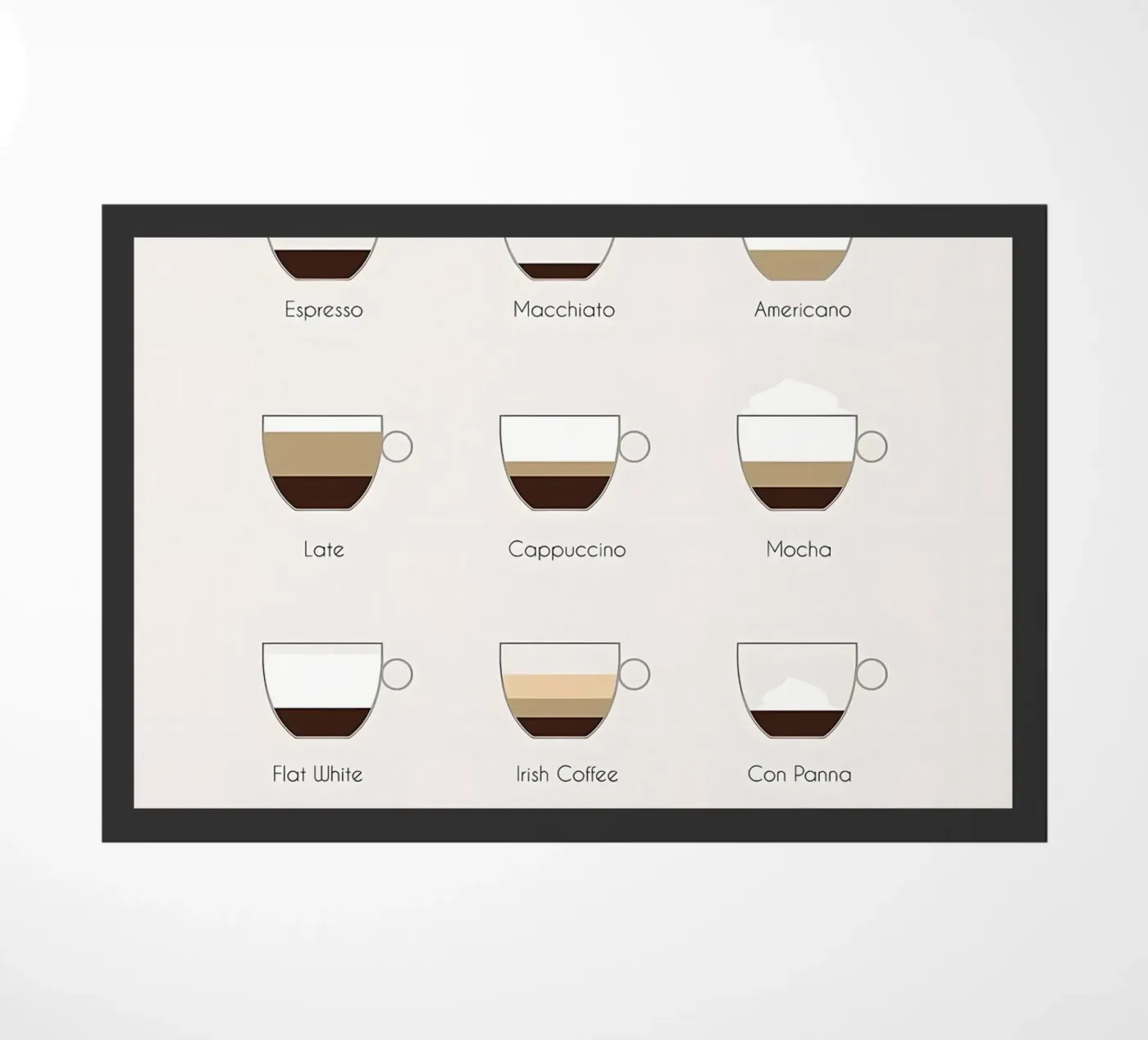 Guida alle bevande al caffè zerbino da Eames