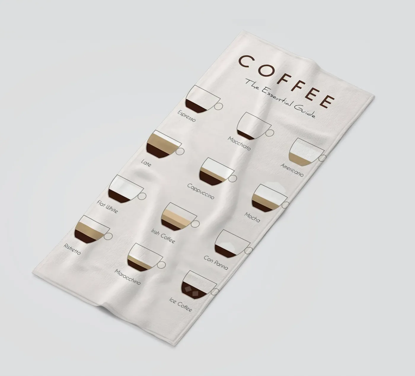 Guida alle bevande al caffè telo mare da Eames