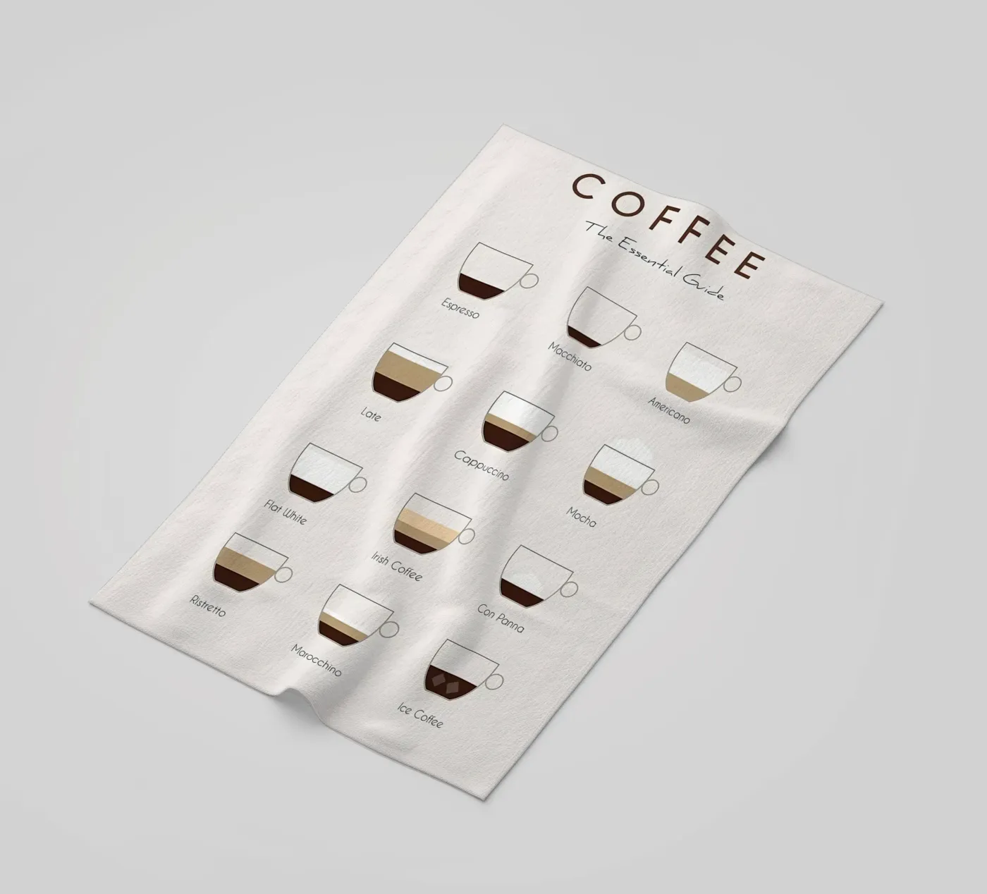 Guida alle bevande al caffè telo mare da Eames