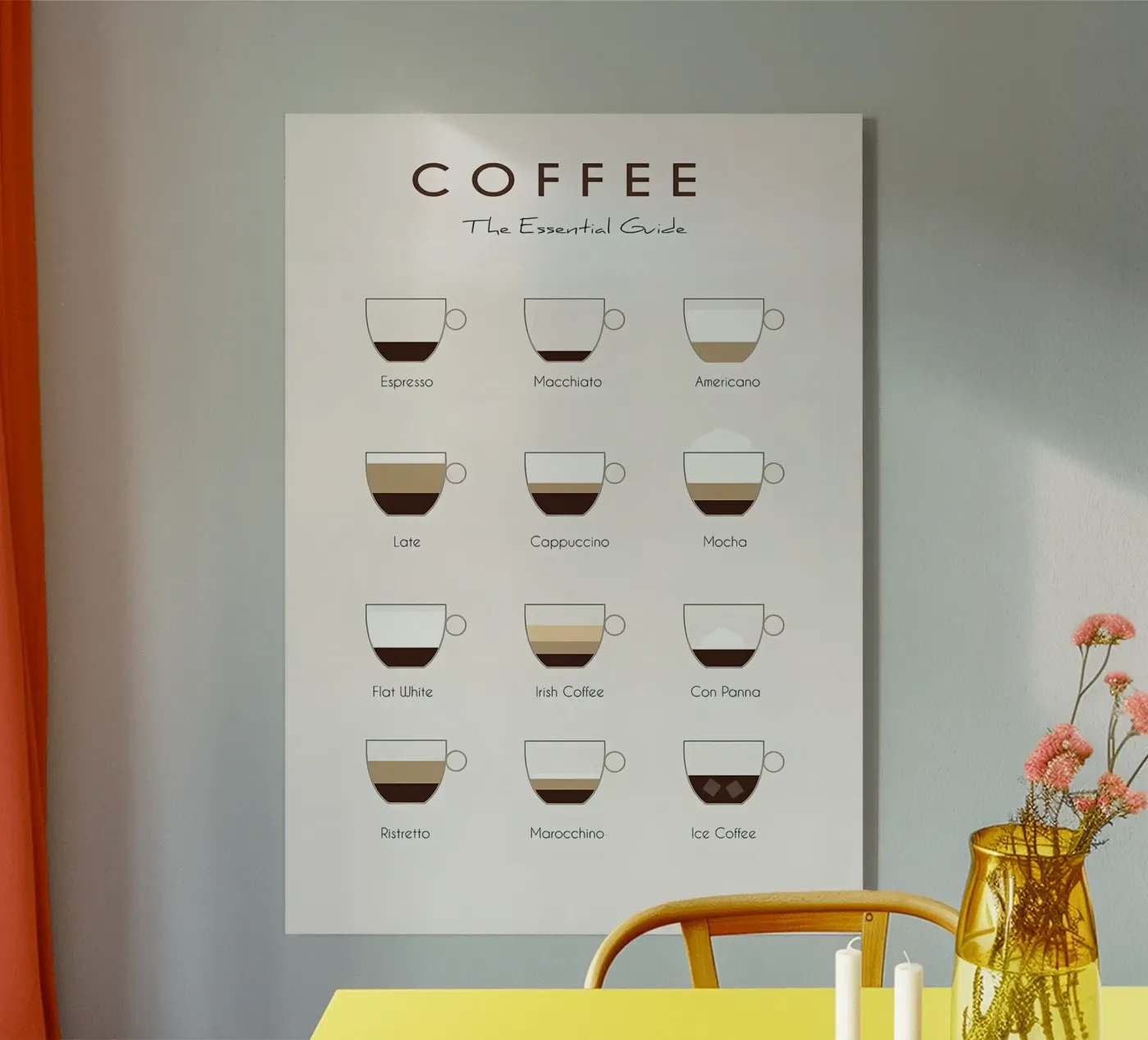 Guida alle bevande al caffè plexiglass da Eames