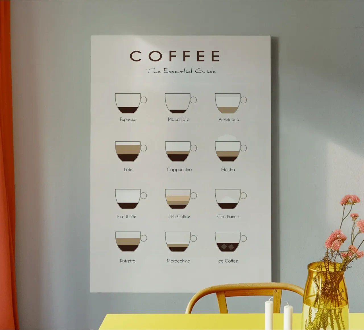 Guía de bebidas a base de café lienzo con Marco flotante de Eames
