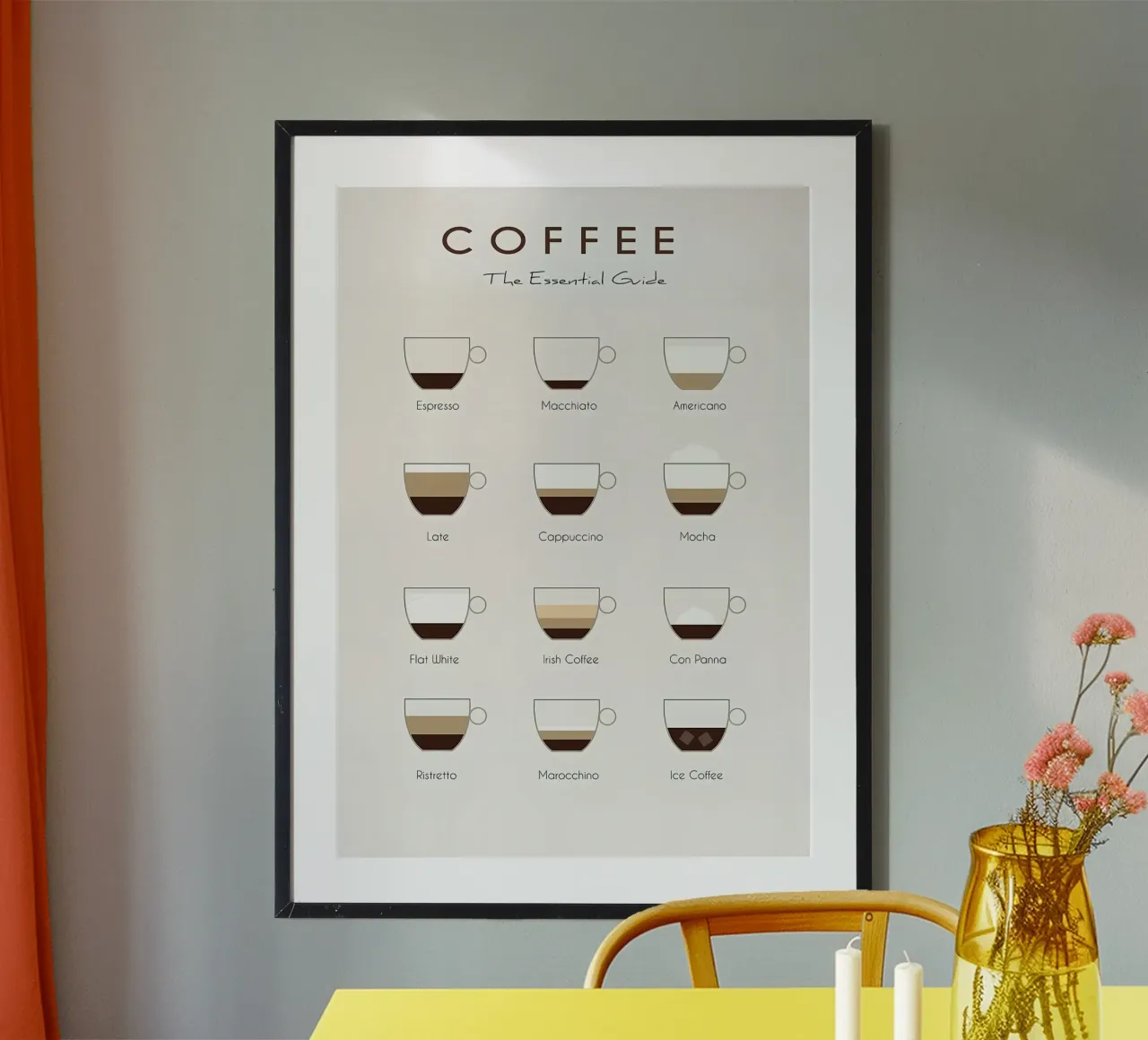 Guida alle bevande al caffè poster con telaio in legno da Eames
