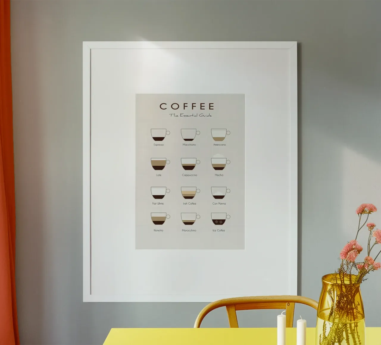 Guida alle bevande al caffè poster con telaio in legno da Eames