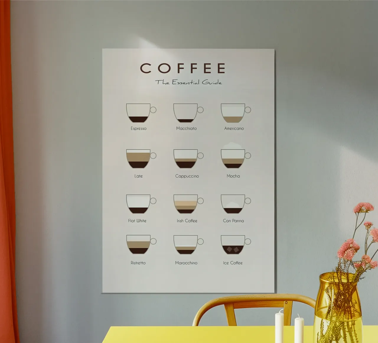 Guida alle bevande al caffè poster con telaio in legno da Eames