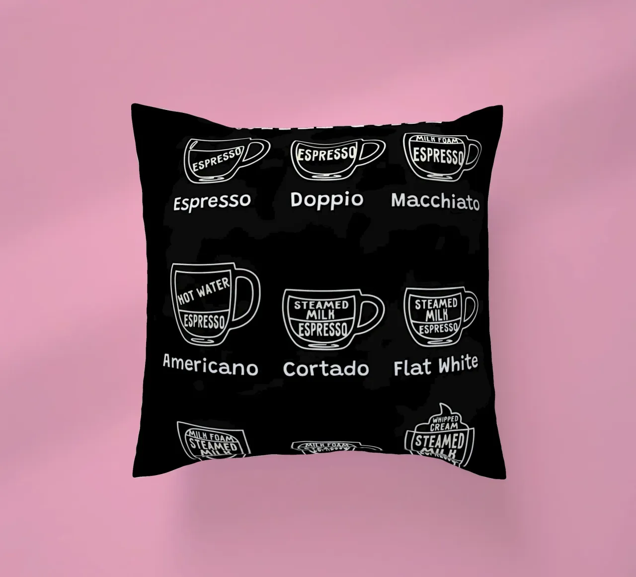 Tabella dei tipi di caffè cuscino da Eames
