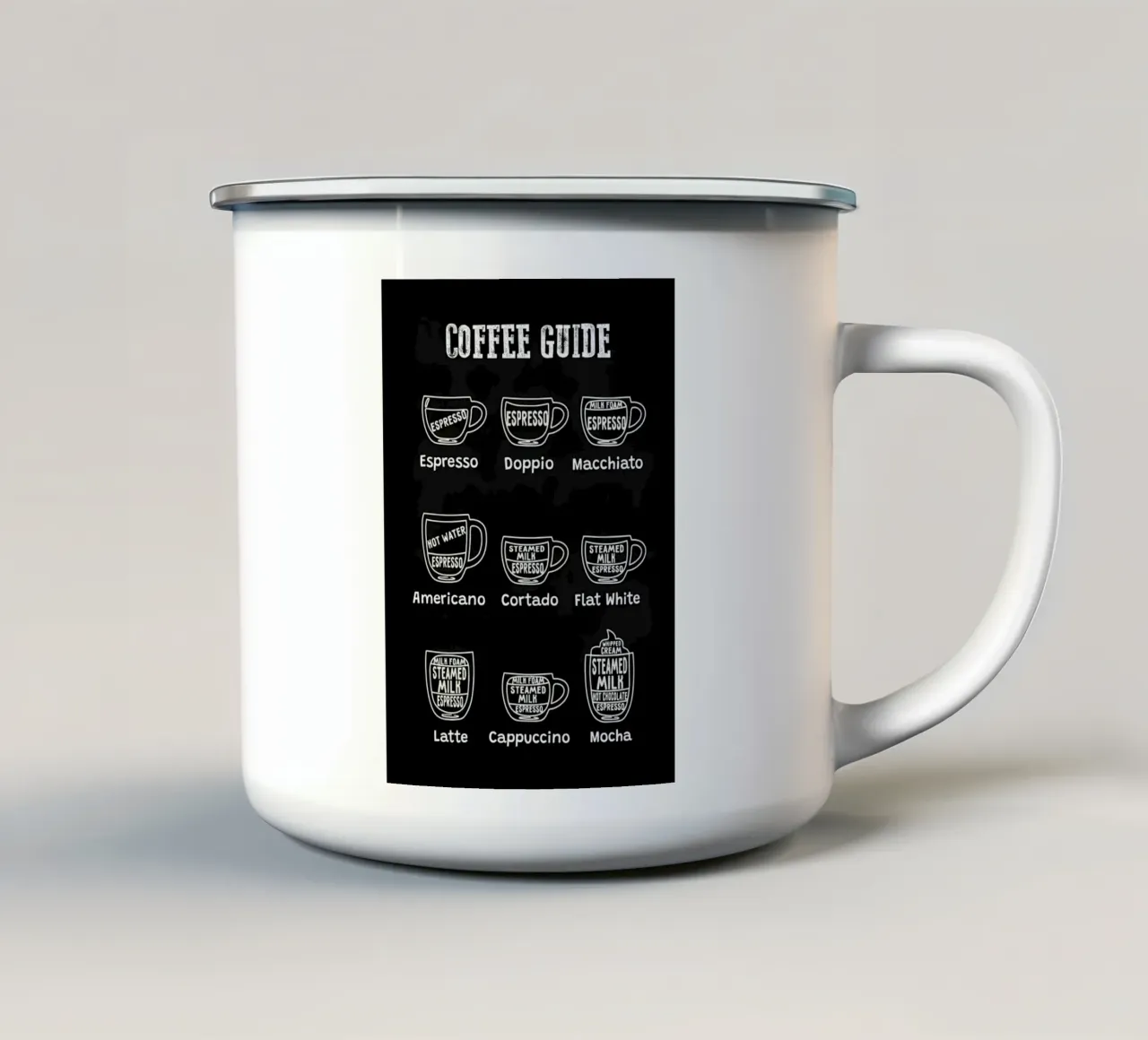 Tabla de tipos de café taza de esmalte de Eames