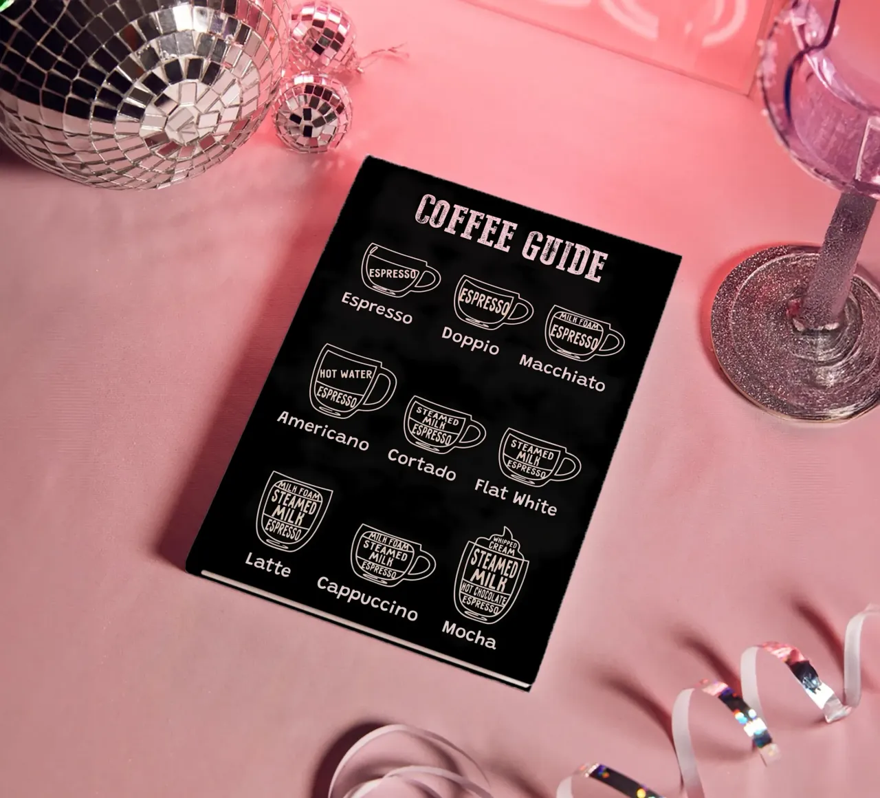 Coffee Types Chart notebook by Eames