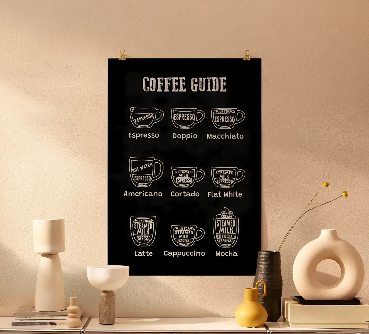 Tabella dei tipi di caffè carta hahnemühle da Eames