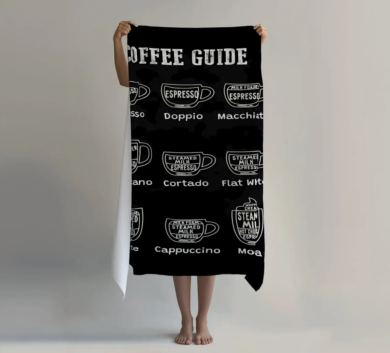 Coffee Types Chart telo mare da Eames