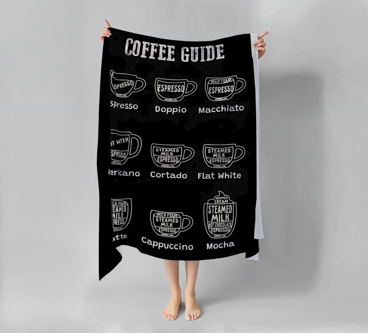 Coffee Types Chart telo mare da Eames