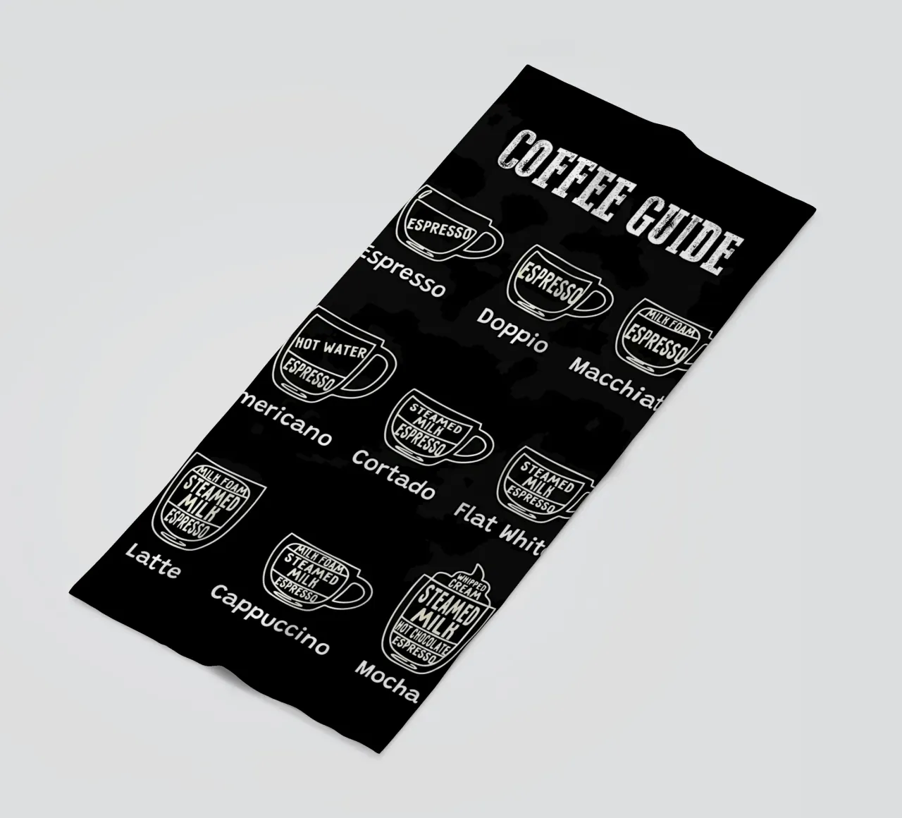 Coffee Types Chart telo mare da Eames