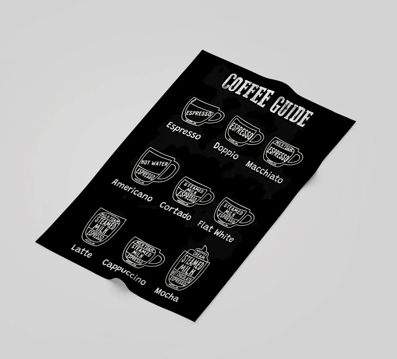 Coffee Types Chart telo mare da Eames