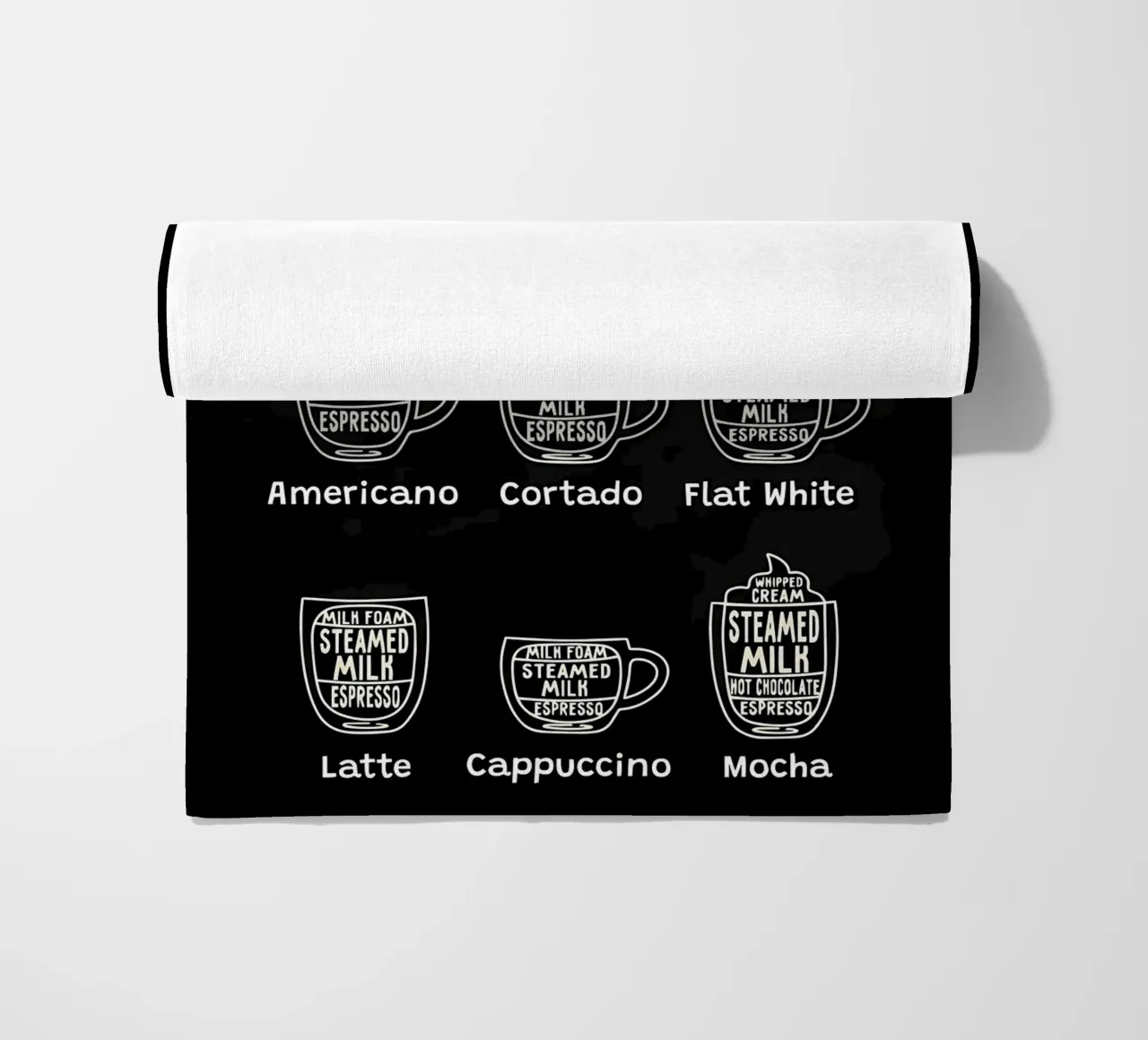 Coffee Types Chart telo mare da Eames