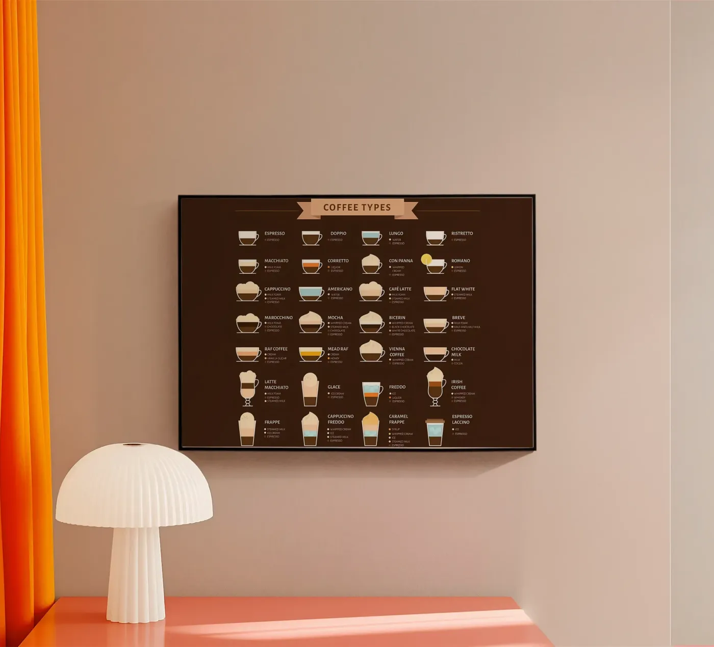 Espresso Romanor plexiglass da Eames