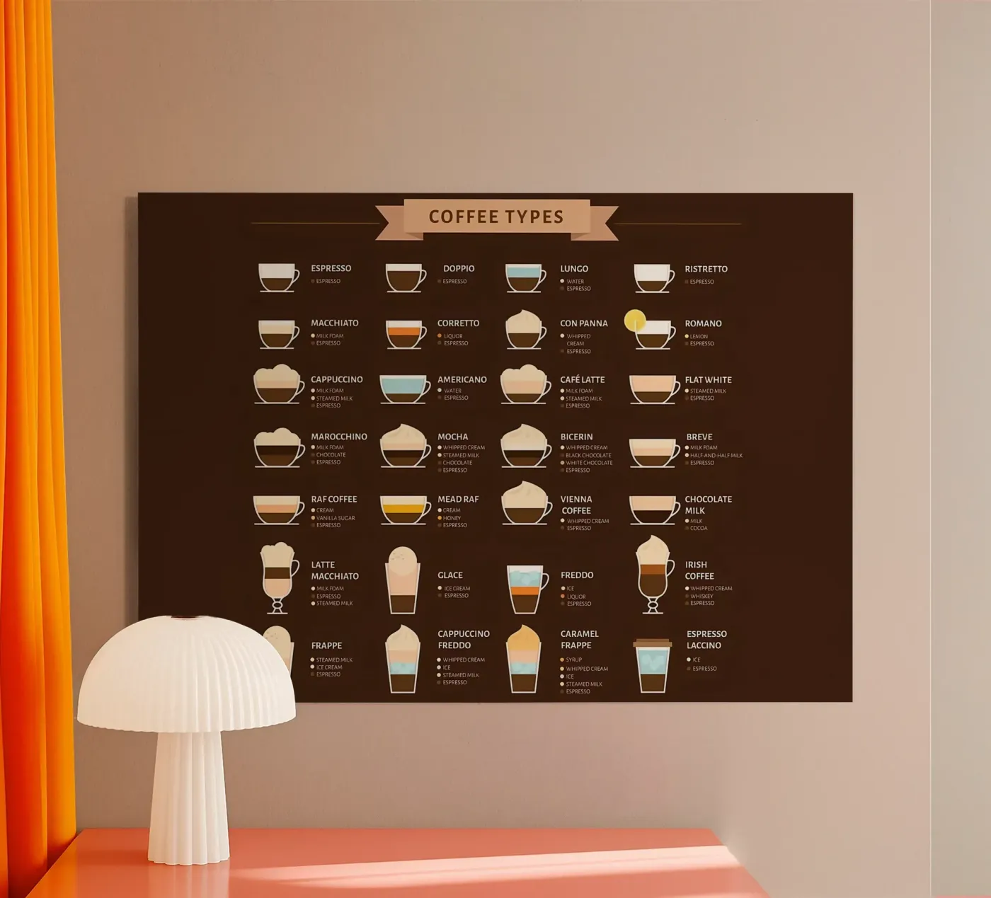 Espresso Romanor plexiglass da Eames
