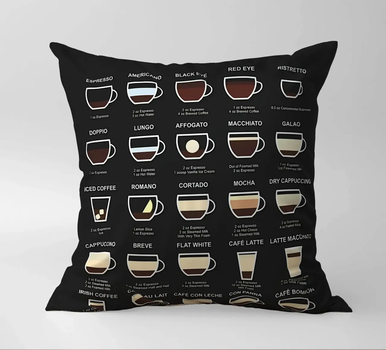 Guida definitiva al caffè cuscino da Eames