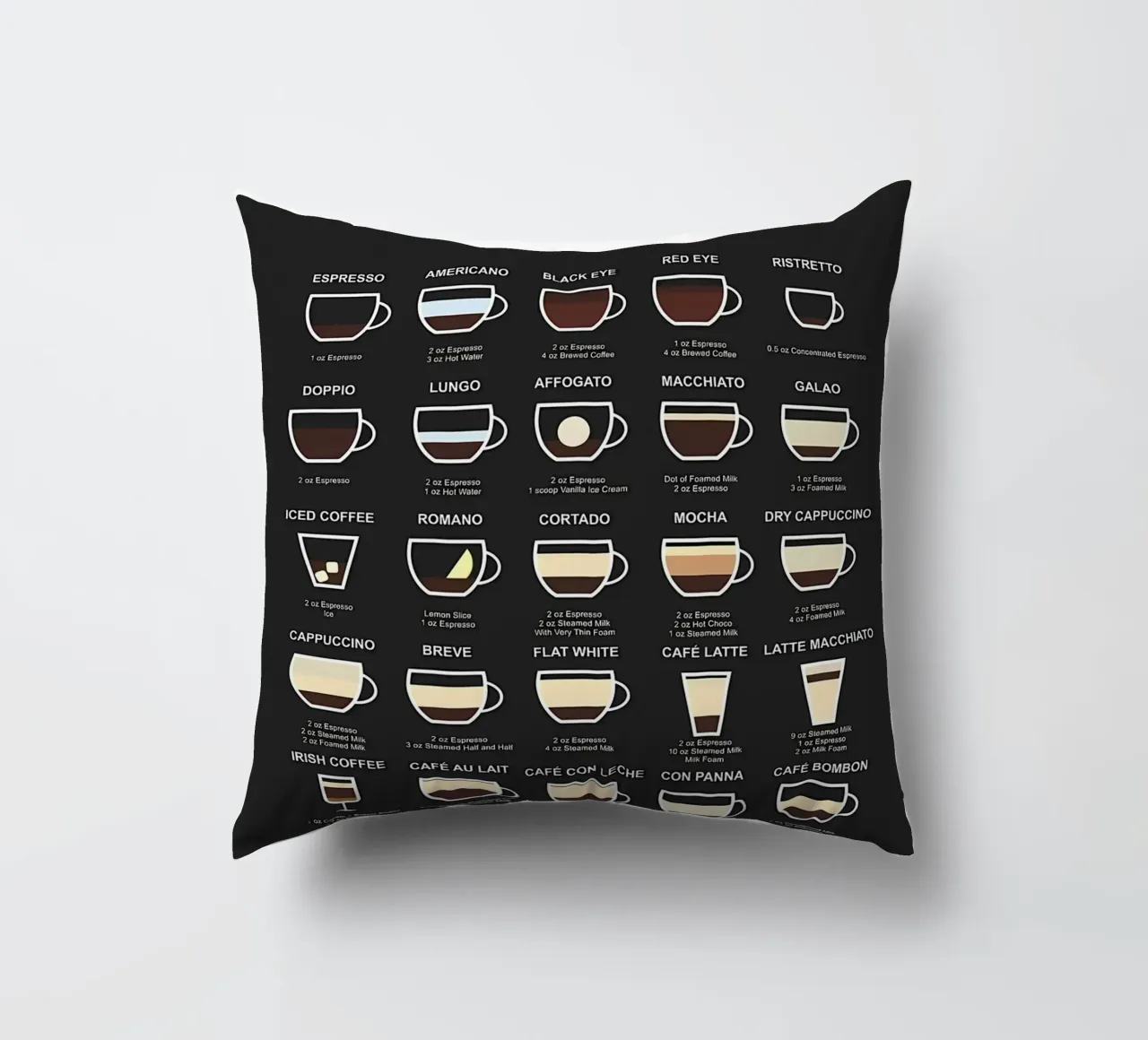 Guida definitiva al caffè cuscino da Eames