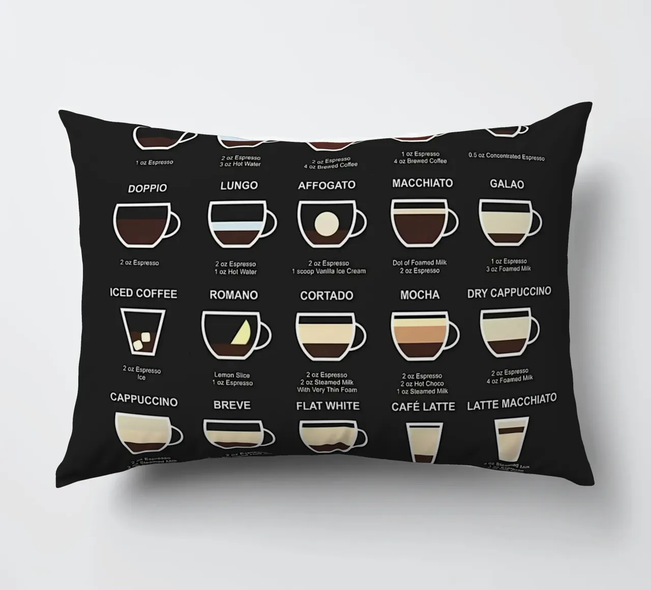 Guida definitiva al caffè cuscino da Eames