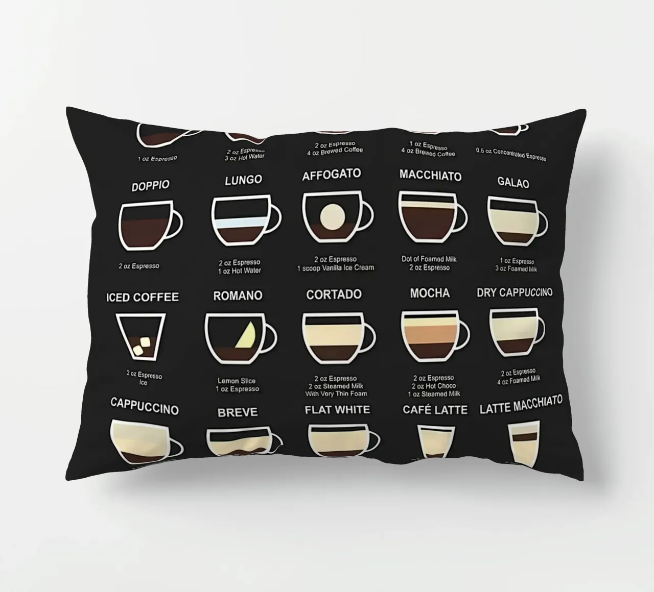 Guida definitiva al caffè cuscino da Eames