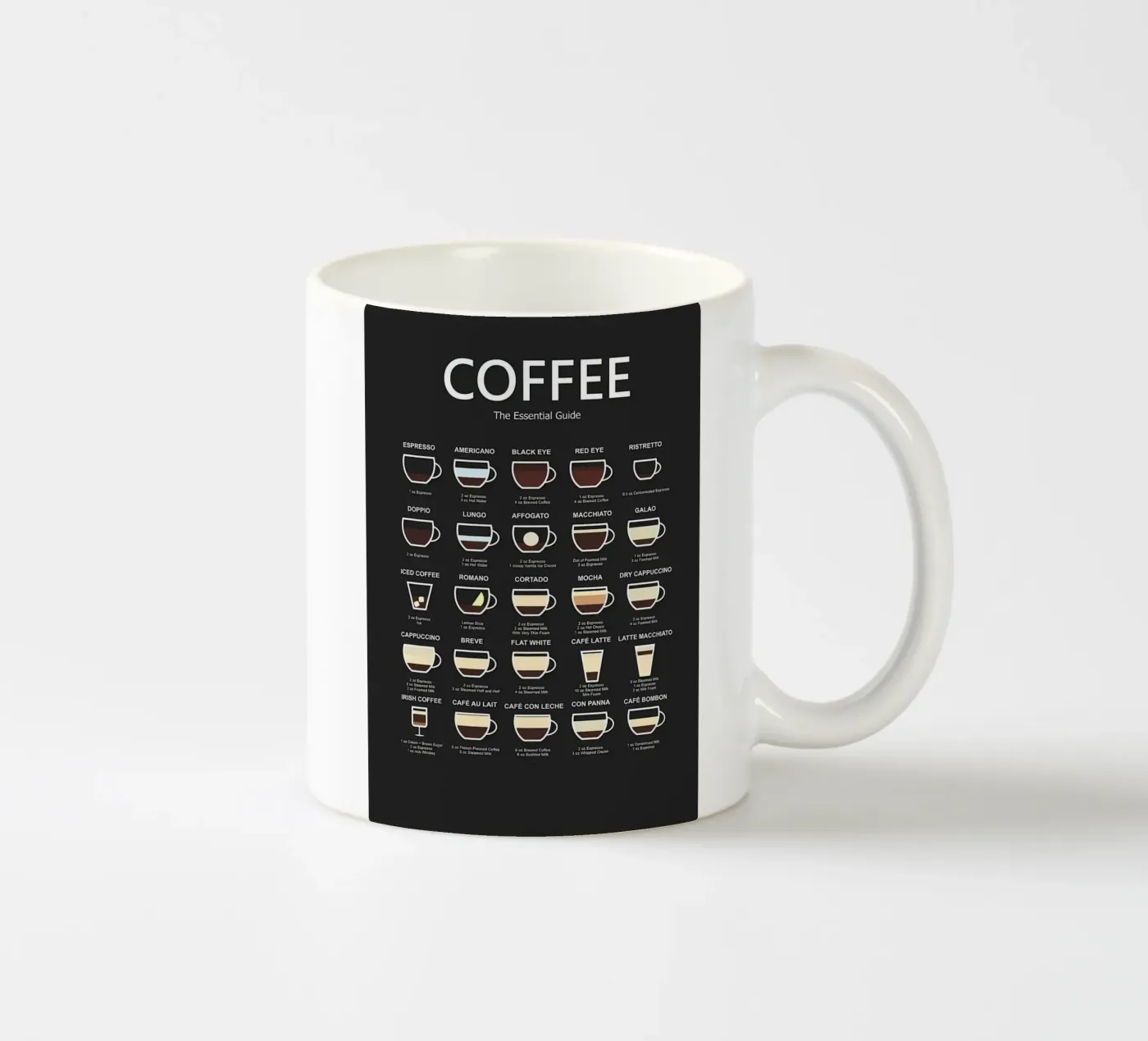 Ultimate Coffee Guide ceramic mug by Eames