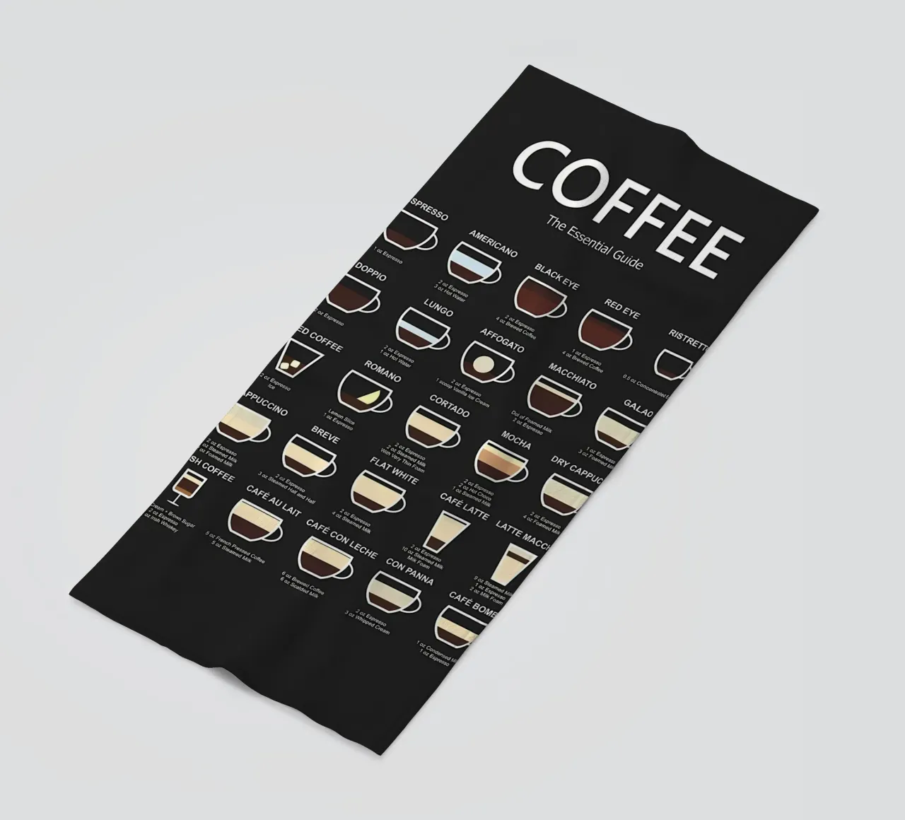 Guida definitiva al caffè telo mare da Eames