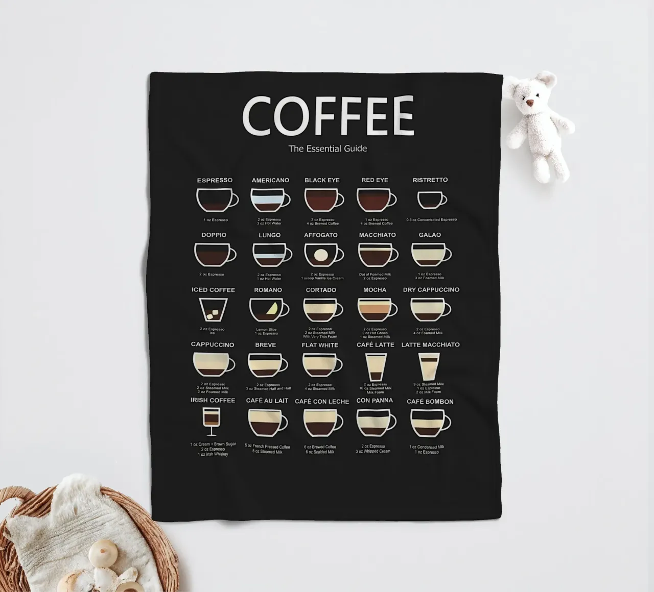 Guida definitiva al caffè coperta in pile da Eames