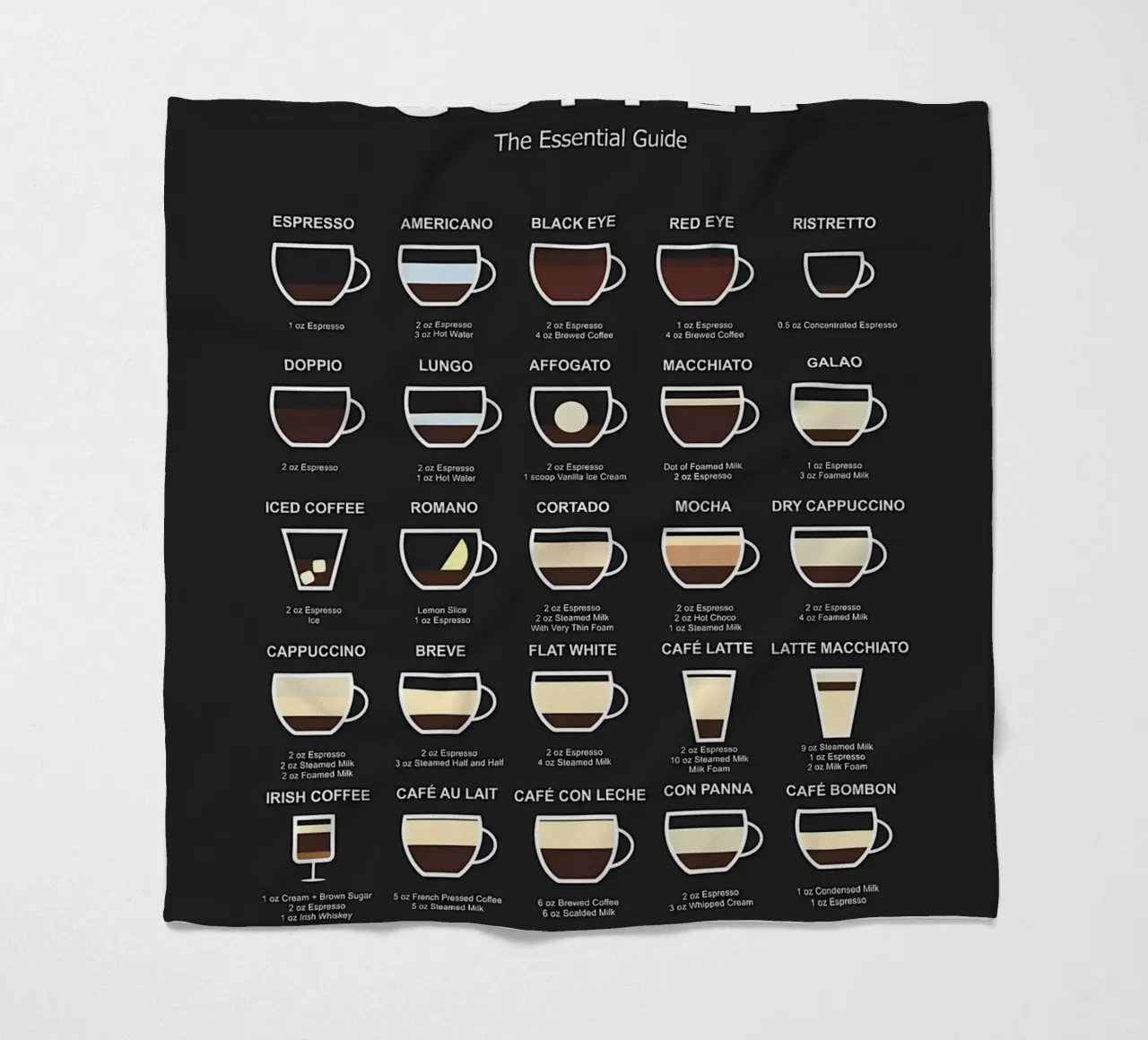 Guida definitiva al caffè coperta in pile da Eames