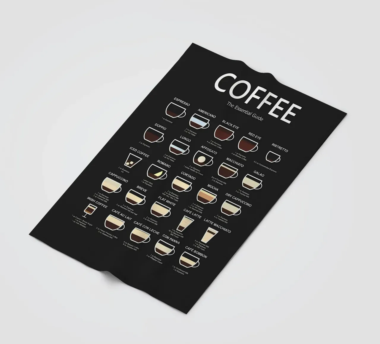 Guida definitiva al caffè coperta in pile da Eames