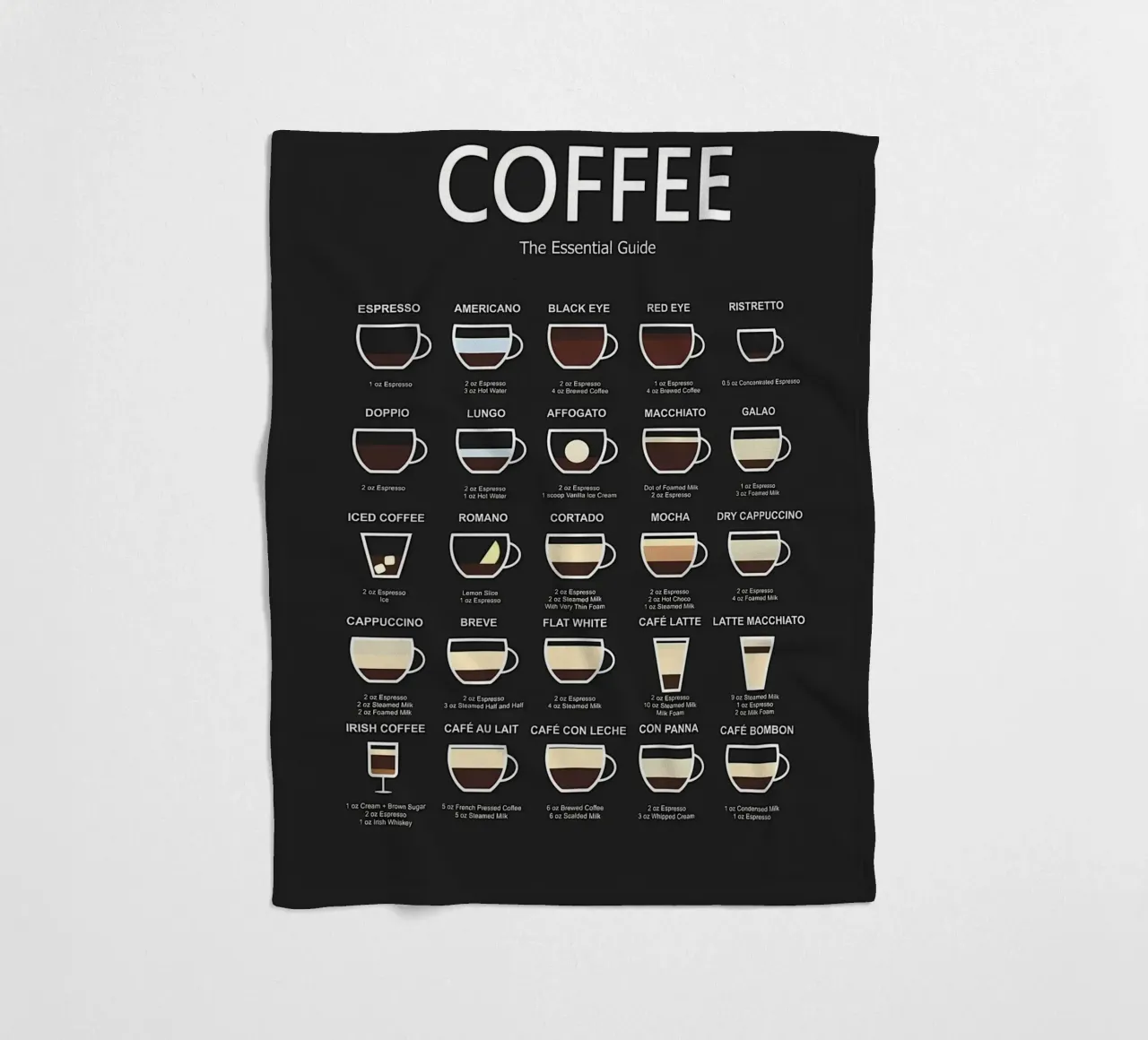 Guida definitiva al caffè coperta in pile da Eames
