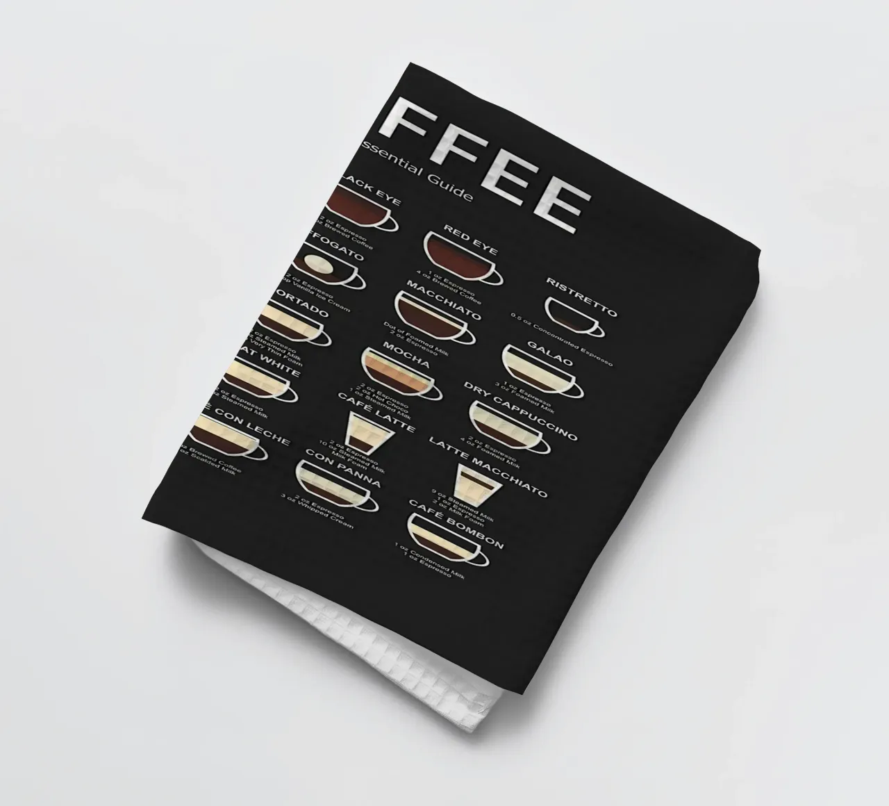 Guida definitiva al caffè canovaccio da cucina da Eames