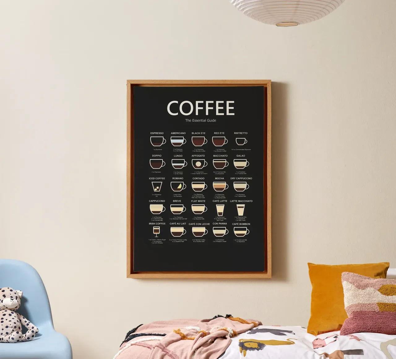 Guida definitiva al caffè tela con Cornice a cassetta da Eames