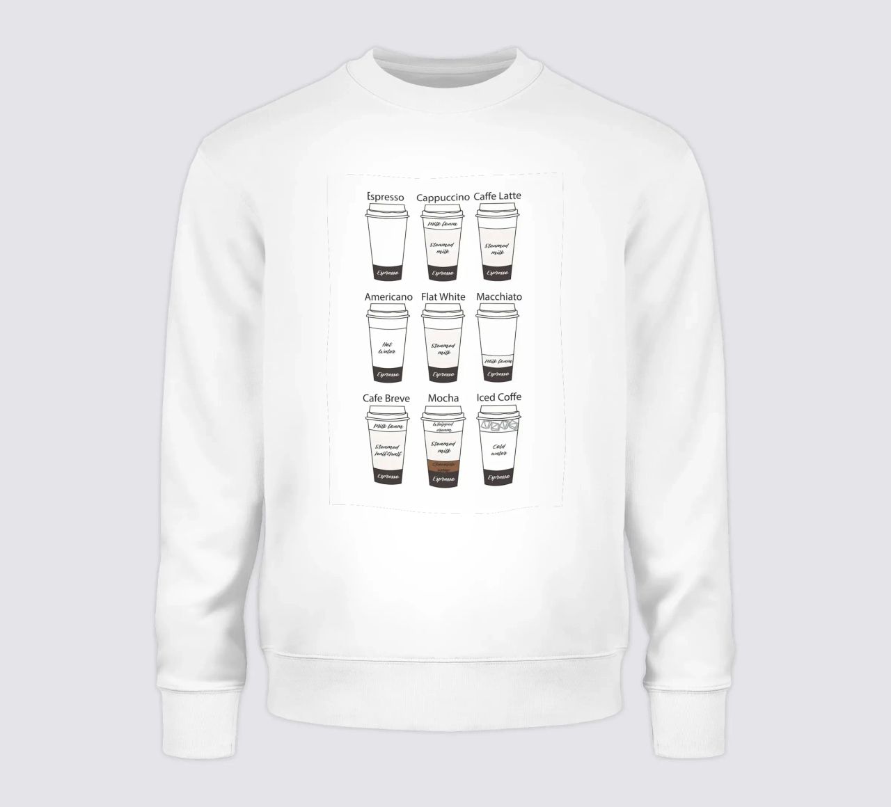 Guida definitiva al caffè felpa da Eames