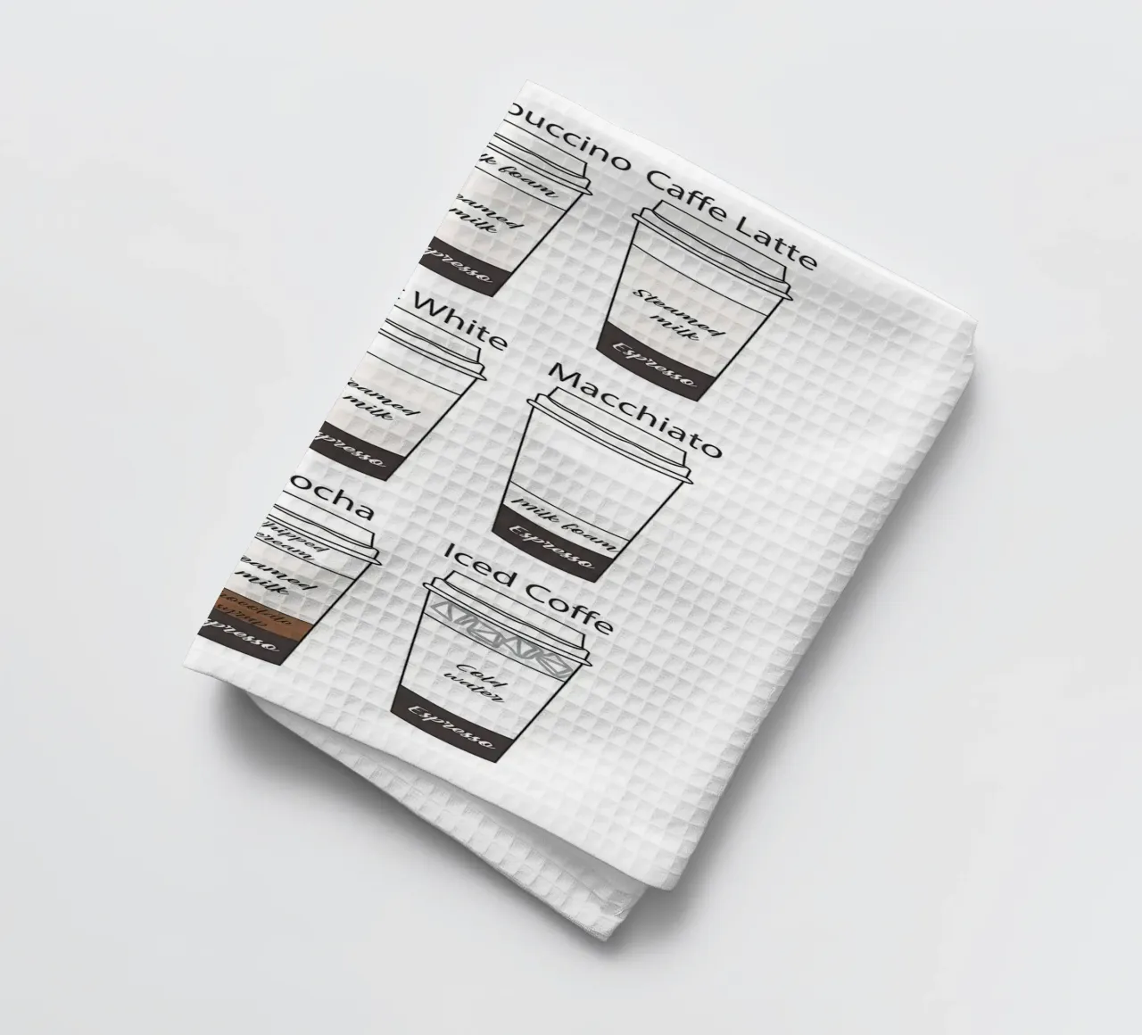 Ultimativer Kaffeeführer Geschirrtuch von Eames